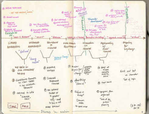 7355298242_d07136a15a_z